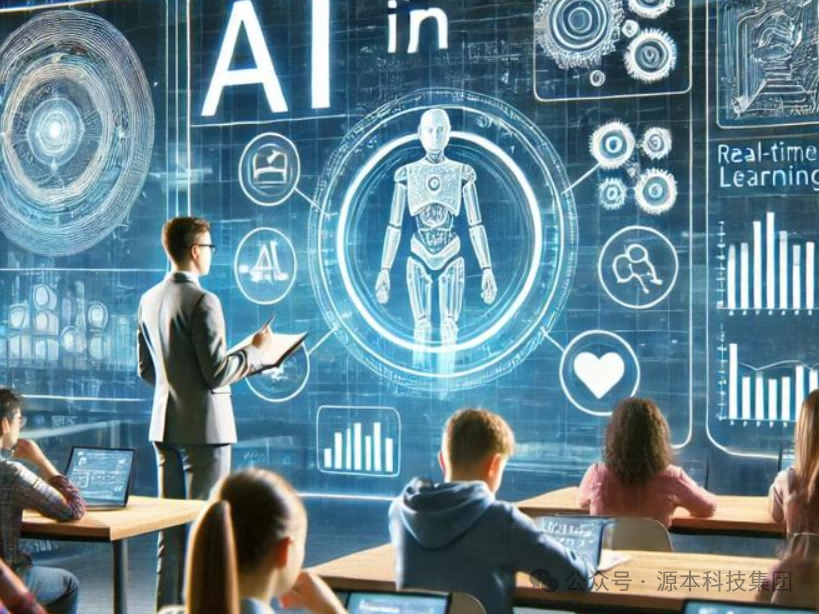 艾弗森贝博ballbet官网科技-本科生掌握大数据、云原生、AI-竞赛保研求职的“超车秘籍”来了！